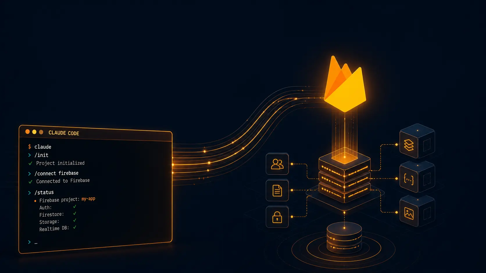 Claude Code ile Firebase Projesi Kurmak: Backend Rehberi